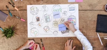 CIM Foundation Extended Certificate in Professional & Digital Marketing Level 3 (RQF)