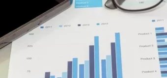 Business Finance Professional