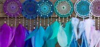 Dream Analysis - Understanding the Practice