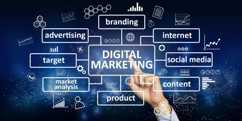 Email PPC SEO Marketing