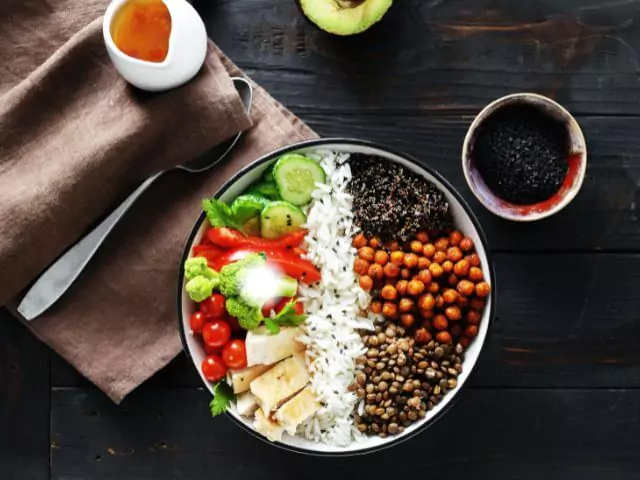 balanced plate of food on table