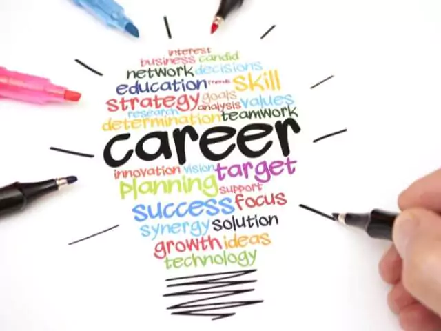 career word cloud in shape of lightbulb